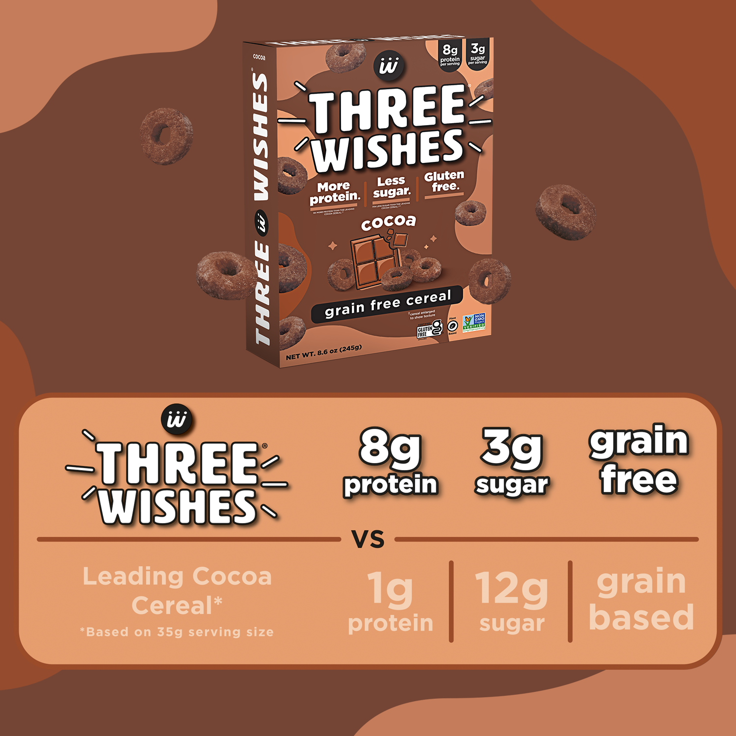 Cocoa